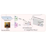 PRISM cover diagram